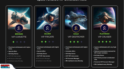 Space Fortuna Casino vip programma