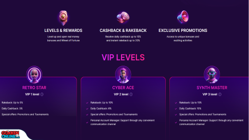 SlotRush Casino vip programma